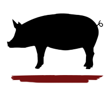 Cerdo
